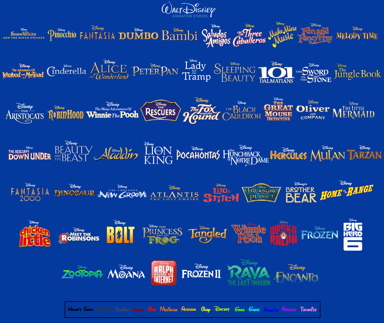 Get 50% of your first banner